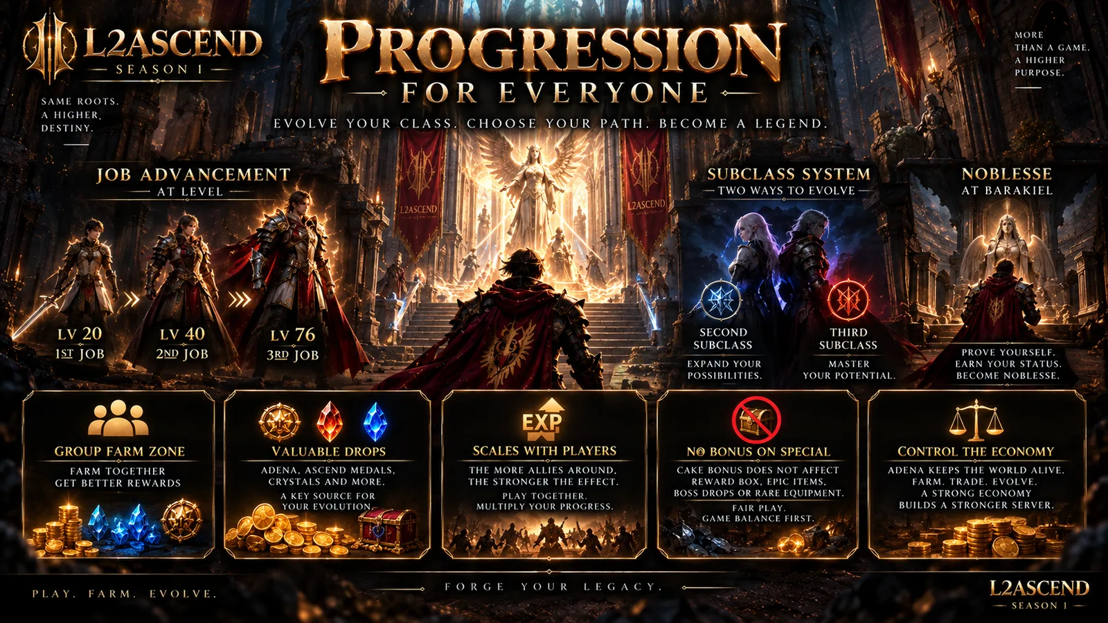 Progression For Everyone